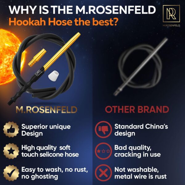 Premium Hookah Hose with Mouthpiece   60 Long Silicone Water Pipe Hose Washable with 15 Aluminum Easy Grip Mouthpiece   Modern Design Handle Won't Rust or Ghost Hookah Hose Silicone - Image 4
