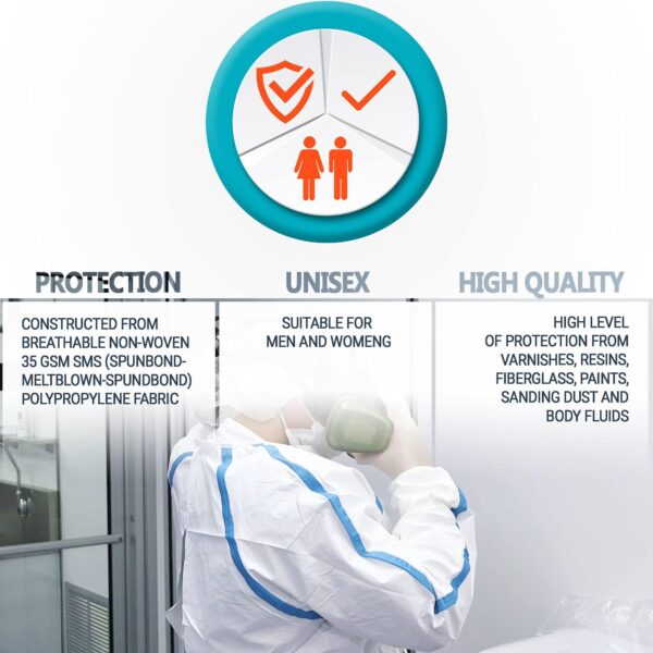 Disposable Isolation Gowns XX Large Pack of 5 White Disposable Gowns with Sleeves Elastic Wrists Neck & Waist Ties SMS 35 gsm Protective Gown Disposable Unisex Isolation Gown Disposable - Image 5