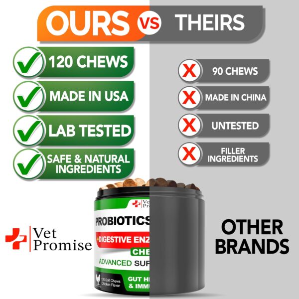 Probiotics for Dogs   Dog Probiotics and Digestive Enzymes for Gut Health Itchy Skin Allergies Immunity Yeast Balance   Prebiotics   Reduce Diarrhea Gas   120 Probiotic Chews for Dogs   USA Made - Image 5