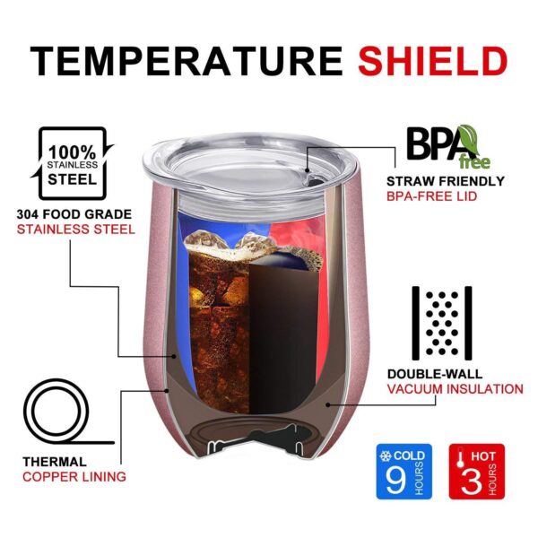 Premium Stainless Steel Wine Tumbler with Lid 12 oz Double Wall Vacuum Insulated Stemless Travel Glass Funny Phrase Engraved Mug | Custom Personalized Men Women Cup with Sayings White - Image 2