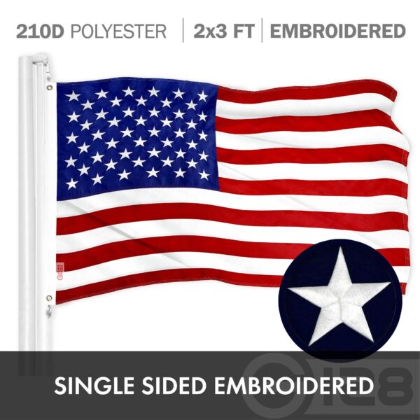 G128 Combo Pack: American USA Flag ToughWeave Series 2x3 Ft Single Sided & POW MIA Flag Double Sided 2x3 Ft Double ToughWeave Series | Both Embroidered Polyester, Brass Grommets - Image 3