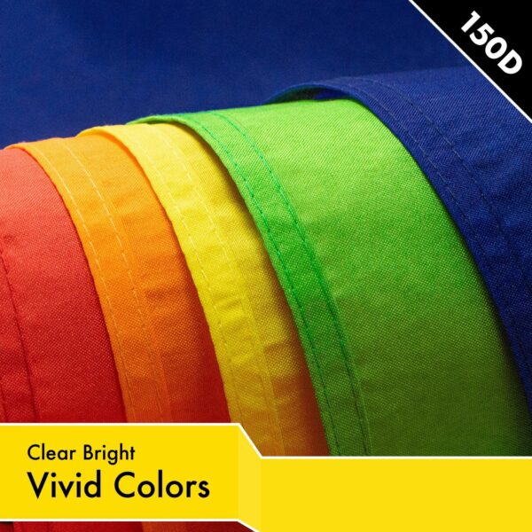 Solid Yellow Color Flag 3x5 Ft 2-Pack Printed 150D Polyester By G128 - Image 3