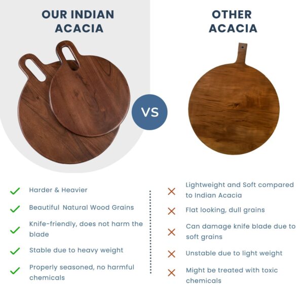 The Fine Living Co. Walnut Round Serveware Board with Handle Charcuterie Boards Acacia Wood 0.6  Thick Board Bread Board for Serving Meat Cheese Pizza Peel Food grade 15  × 12 - Image 4