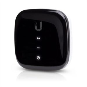 UFiber ActiveEthernet