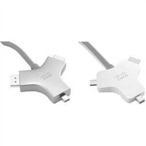 Multi-head 4K USBC HDMI miniDP