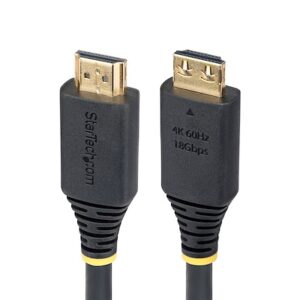 HDMI Cable  Gripping
