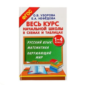 Russian Education in Diagrams and Tables Grades 1 4   Learn Russian Language Mathematics   First Words Flashcards   Russian Alphabet Step by Step