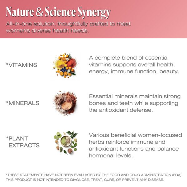 Women's Multivitamin & Mineral Complex with Plant Based Extracts   Hair Skin and Nails Vitamins   Foundational Multivitamin for Women   30 Day Supply - Image 4