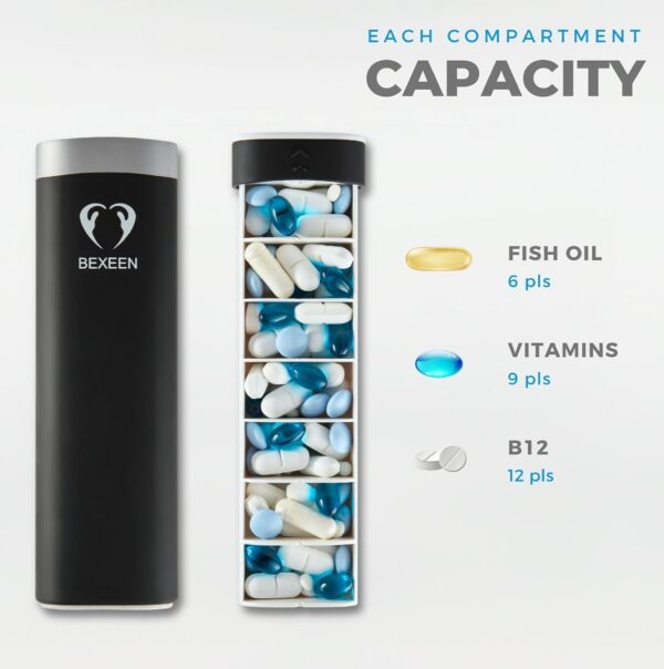 Pill Box 7 Day   Stylish Pill Case Travel Weekly Pill Organizer Cute Pill Holder for Home & Work Travel Pill Box Container Portable Daily Pill Organizer for Vitamin Supplement Pretty Pill Dispenser - Image 6