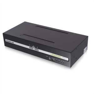 2Port Dual View HDMI Secure