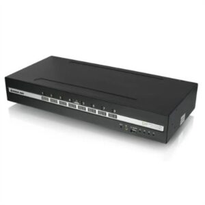 Dual View DisplayPort PP4.0