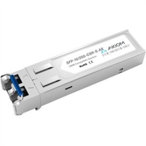 100% Cisco Compatible