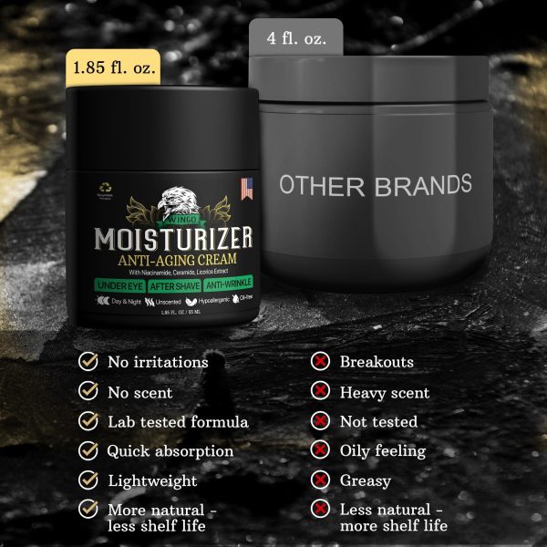All In One Mens Face Moisturizer Cream   After Shave Lotion for Men   Anti Aging & Wrinkle   Vitamin B E Collagen Aloe Vera   Organic Day & Night Skin Care 1.85 oz - Image 7