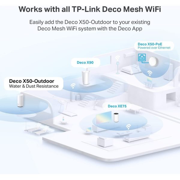 TP-Link Deco X50-Outdoor(1-pack) - AX3000 Dual Band Outdoor/Indoor WiFi 6 Mesh, 1-Pack - Image 7