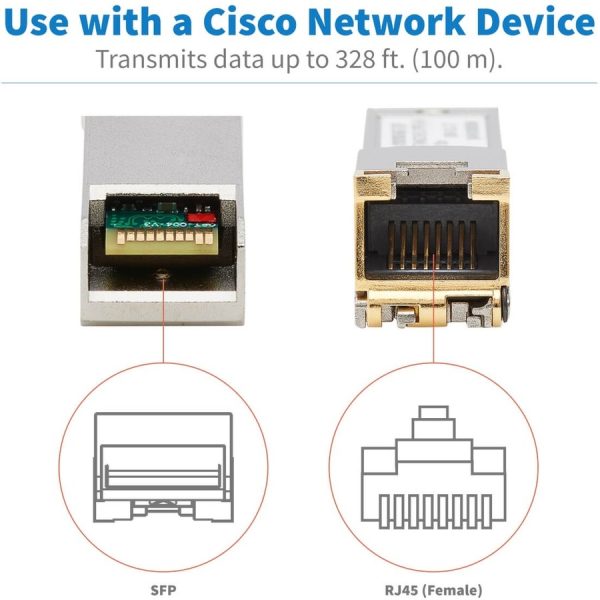 Eaton Tripp Lite Series Cisco-Compatible GLC-TE SFP Transceiver - 10/100/1000Base-TX, Copper, RJ45, Cat6, 328.08 ft. (100 m) - Image 6