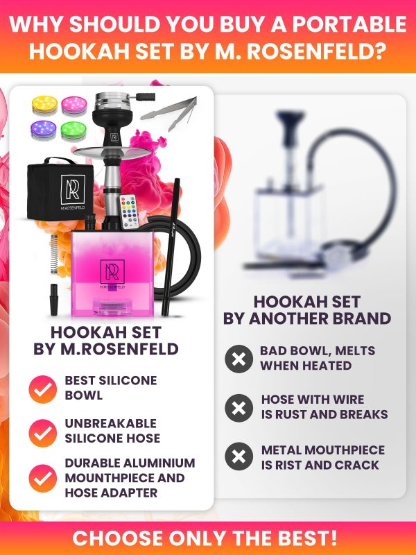 Hookah 1 Hose Hookah Set   YADO Square Hookah To Go with 1 hose - Image 8