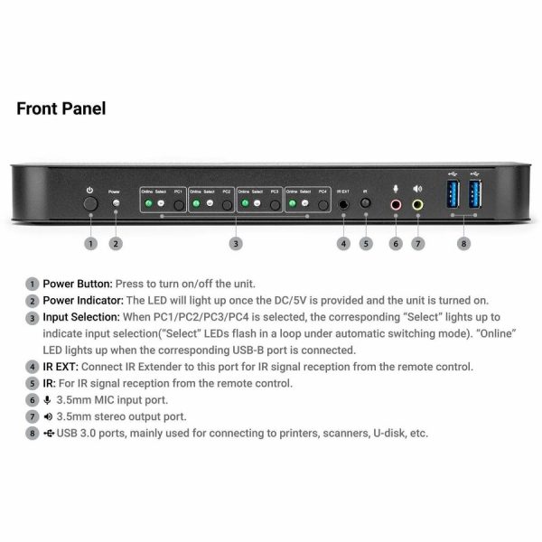 Rocstor SolidKVM SK04 DisplayPort 1.4 and USB 3.0 4�1 KVM Switch - Image 10