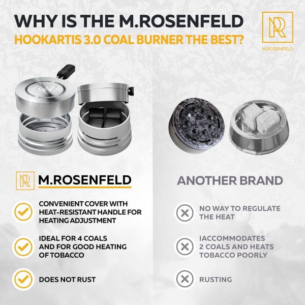 M. ROSENFELD Hookah Charcoal Holder – Hookah Heat Management System   Hookah Head for Perfect Shisha Hookah Flavor   Ultimate Hookah Accessories and Hookah Flavor Saver Hookah Coal Cover HOOKARTIS - Image 5