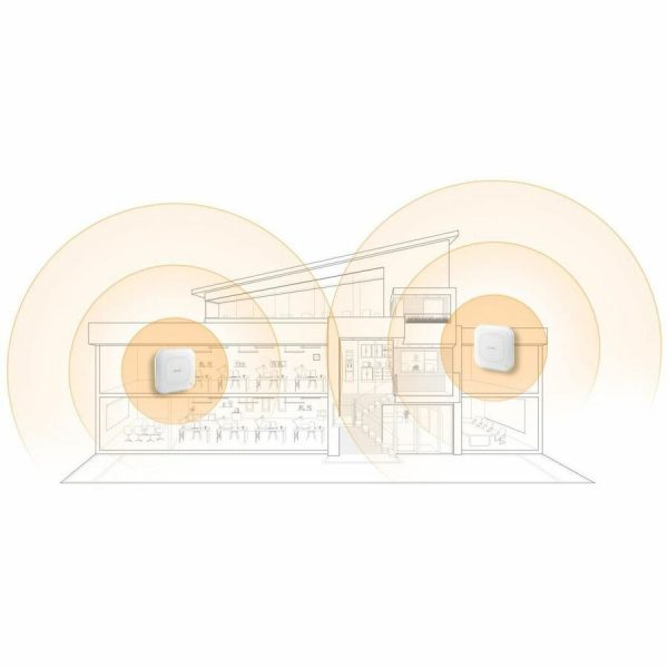 Zyxel WiFi 6 AX3000 Wireless Gigabit Access Point | Mesh, Seamless Roaming, & MU-MIMO | WPA3-PSK Security | Cloud, App or Direct Management | POE+ or AC Powered | AC Adapter Included | NWA50AX PRO - Image 3