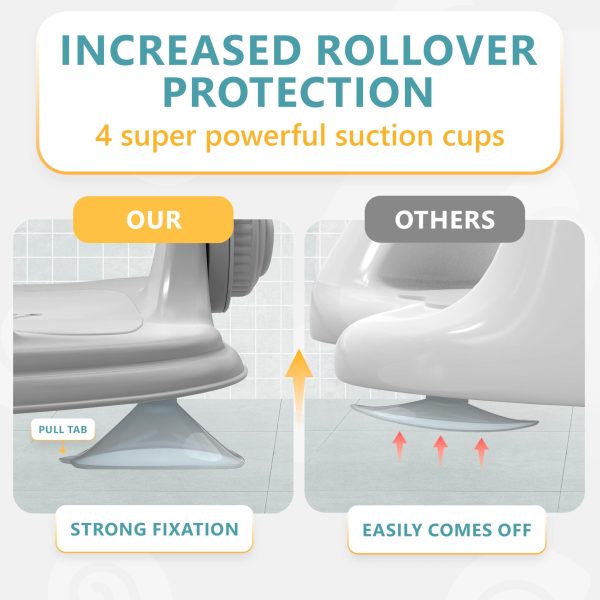Baby Bath Seat for Sitting Babies   Non Slip Baby Bathtub Chair for 6 to 36 Months   Comfortable Bath Seat for Infants and Toddlers   Grey - Image 4