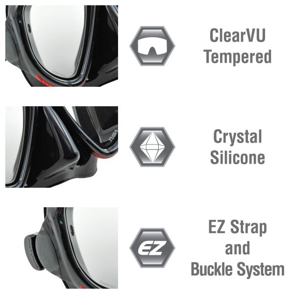 Sport Adult Powerview Mask Dry Snorkel and Fins Travel Set - Image 3