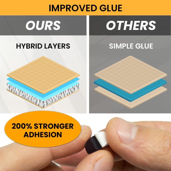 Glasses Nose Grips Non Slip - 6 Pairs Silicone Eyeglass Nose Pads Anti Slip - 1mm x 7mm x 16mm Adhesive Nose Pads Glasses for Comfort - Sunglass Nose Pads Cushion - Glasses Bridge Accessories - Image 3