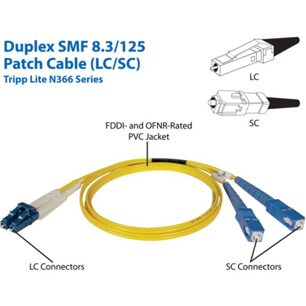 Eaton Tripp Lite Series Duplex Singlemode 9/125 Fiber Patch Cable (LC/SC), 3M (10 ft.) - Image 2