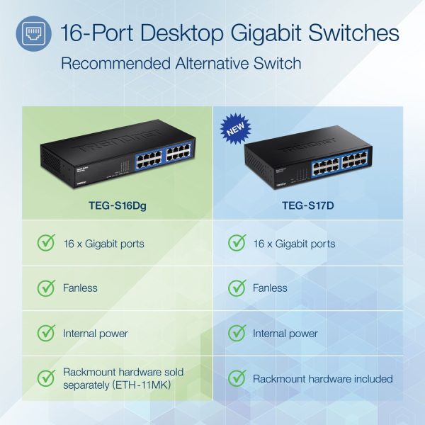 TRENDnet 6-Port Unmanaged Gigabit GREENnet Desktop Metal Switch, Ethernet-Network Switch, 16 x 10-100-1000 RJ-45 Ports, 32 Gbps Forwarding Capacity, Lifetime Protection, Black, TEG-S16DG - Image 2