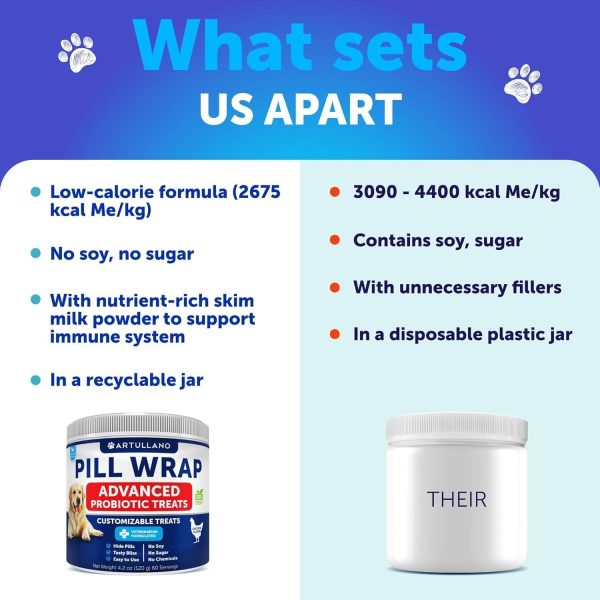 Pill wrap for Dogs   Wrap a Pill for Dogs   Make a Pocket to Hide Medication   Chicken Masker Treats   Easy to Swallow Masking Pouch   Soft Paste to Hide Capsules Tablets Drops   4.2 oz   USA Made - Image 4