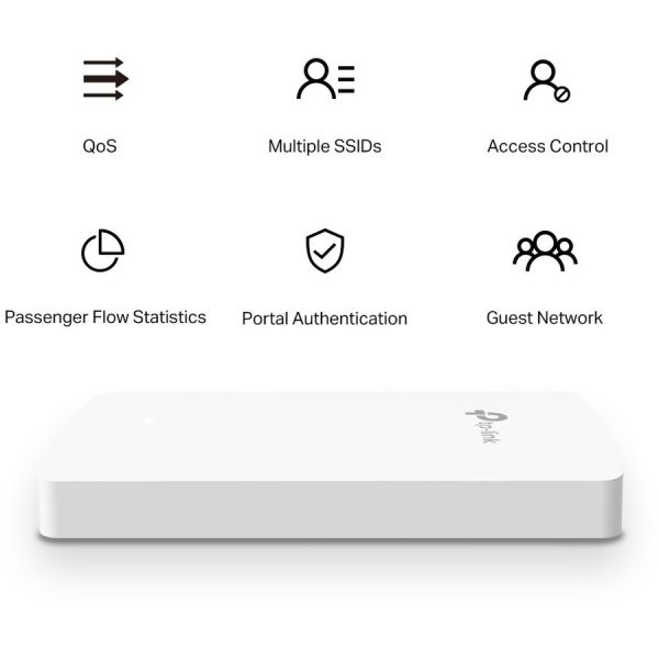 TP-Link Omada EAP615-Wall - Omada Business WiFi 6 AX1800 in-Wall Wireless Gigabit Access Point - Image 2