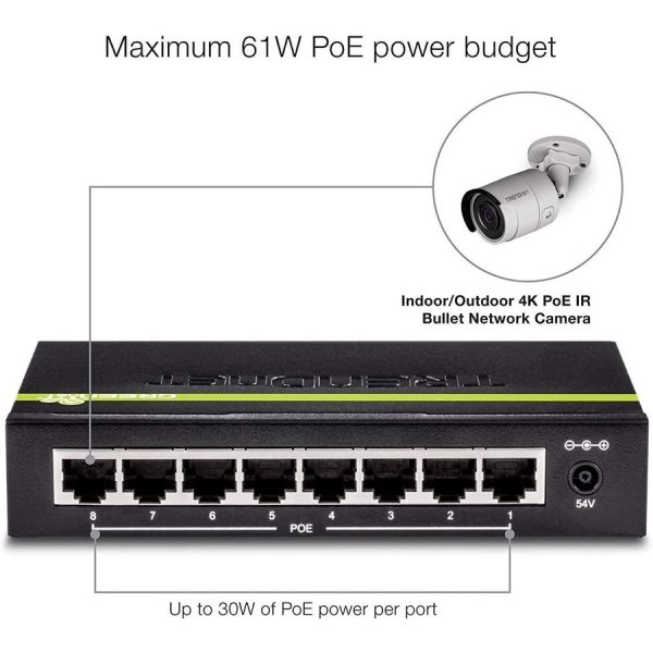 TRENDnet 8-Port GREENnet Gigabit PoE+ Switch, Supports PoE And PoE+ Devices, 61W PoE Budget, 16Gbps Switching Capacity, Data & Power Via Ethernet To PoE Access Points & IP Cameras, Black, TPE-TG82G - Image 9
