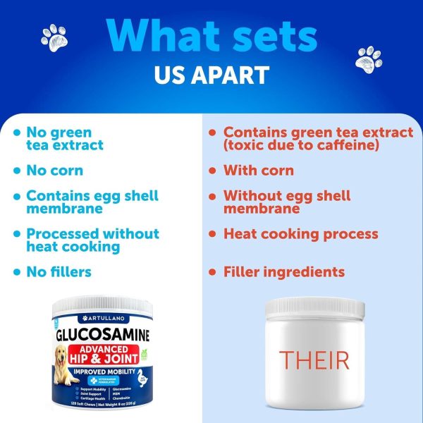 Glucosamine for Dogs   Hip and Joint Supplement for Dogs with Arthritis   Chews with Chondroitin Hemp Oil MSM   Canine Joint Pain Relief Health   Mobility Support for Large Breeds   120 Soft Treats - Image 4