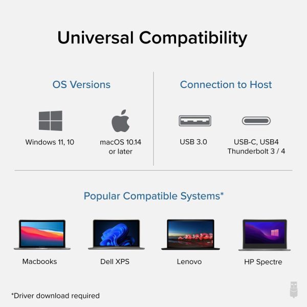 Plugable DisplayPort/USB-C/USB Audio/Video Adapter - Image 2