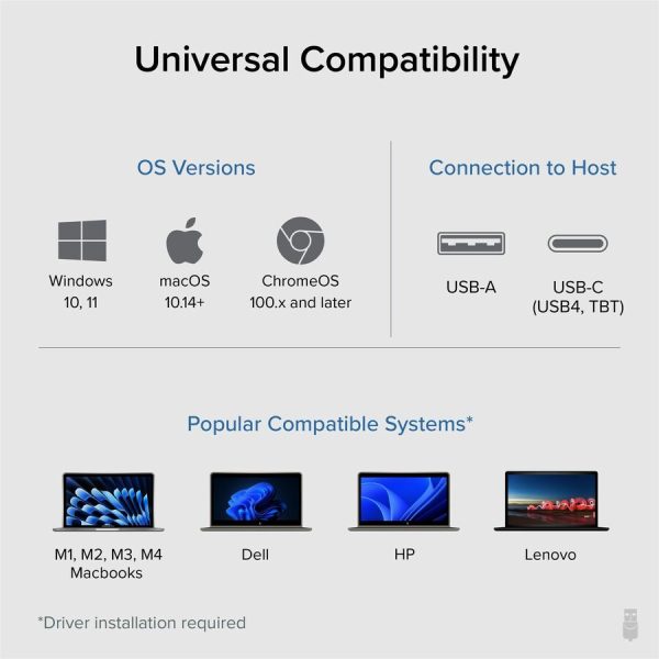 Plugable USB 3.0 Universal Laptop Docking Station Dual Monitor for Windows and Mac - Image 4