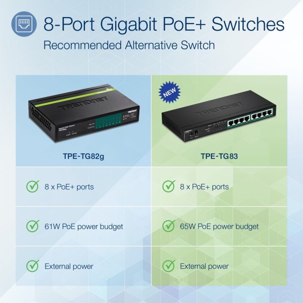 TRENDnet 8-Port Gigabit PoE+ Switch, 65W PoE Power Budget, 16Gbps Switching Capacity, IEEE 802.1p QoS, DSCP Pass-Through Support, Fanless, Wall Mountable, Lifetime Protection, Black, TPE-TG83 - Image 2