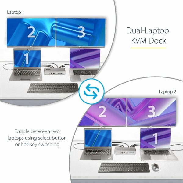 StarTech.com Dual-Laptop USB-C KVM Docking Station, Dual Monitor 4K 60Hz DisplayPort KVM Dock, 5x USB Hub, GbE, 90W/45W PD, Windows/Mac - Image 2