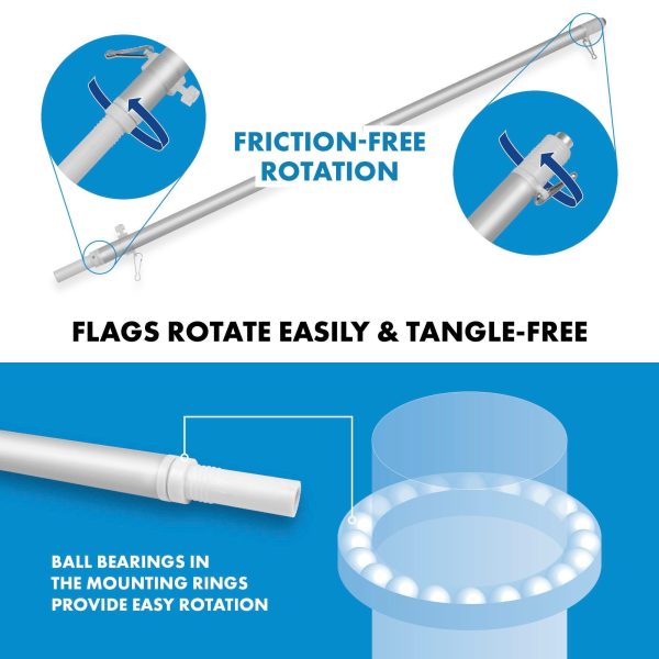 G128 Flag Pole 6FT Silver Tangle Free & Finland Finnish Flag 3x5 Ft Combo Printed 150D Polyester - Image 9