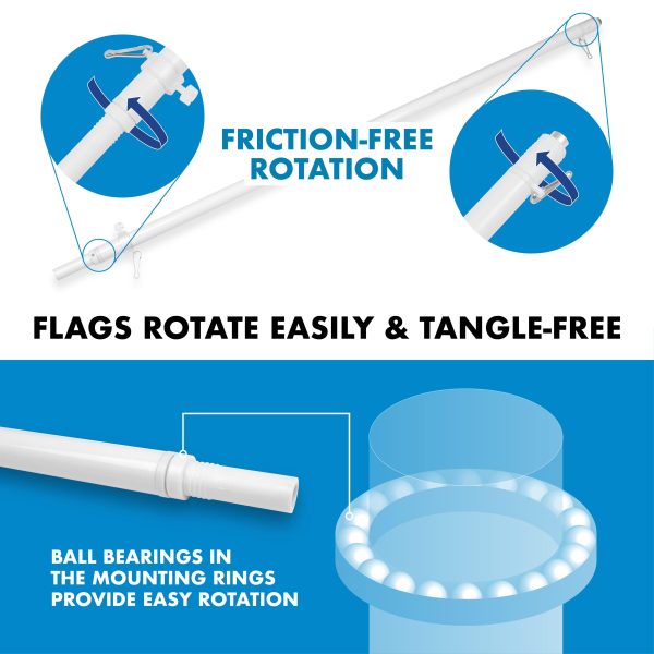 G128 Combo Pack: 6 Ft Tangle Free Spinning Flagpole (White) & Latvia Flag 3x5 Ft Printed 150D Polyester, Brass Grommets (Flag Included) Aluminum Flag Pole - Image 9