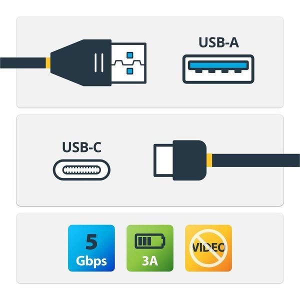 StarTech.com USB to USB C Cable - 1m / 3 ft - USB 3.0 (5Gbps) - USB A to USB C - USB Type C - USB Cable Male to Male - USB C to USB - Image 2