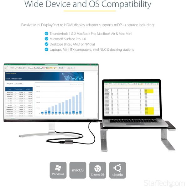 StarTech.com Mini DisplayPort to HDMI Adapter, mDP to HDMI Adapter Dongle, 1080p, Mini DP 1.2 to HDMI Video Converter, 12" Long Cable - Image 4