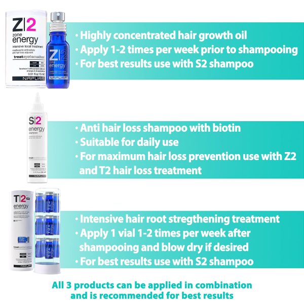 S2 Anti Hair Loss Biotin Shampoo   Natural Hair Thickening Shampoo for All Hair Types   Professional Sulfate Free Hair Growth Solution for Men and Women Infused with Peppermint and Eucalyptus by - Image 4