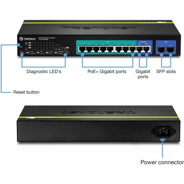TRENDnet 10-Port Gigabit Web Smart PoE+ Switch, 8 x PoE+ Gigabit Ports, 2 x Gigabit Ethernet Ports, 2 x Shared SFP Slots, 75W Total Power Budget, Rack Mountable, Lifetime Protection, Black, TPE-1020WS - Image 3