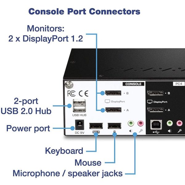 TRENDnet 4-Port Dual Monitor DisplayPort KVM Switch With Audio, 2-Port USB 2.0 Hub, 4K UHD Resolution Up To 3840 x 2160, Connect 4 DisplayPort Monitors, Dual Monitor 4 Port KVM Switch, Black, TK-440DP - Image 3