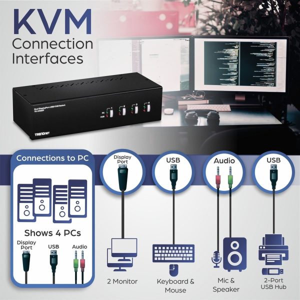 TRENDnet 4-Port Dual Monitor DisplayPort KVM Switch With Audio, 2-Port USB 2.0 Hub, 4K UHD Resolution Up To 3840 x 2160, Connect 4 DisplayPort Monitors, Dual Monitor 4 Port KVM Switch, Black, TK-440DP - Image 5