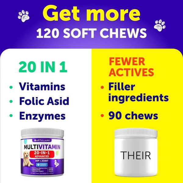 Dog Multivitamin Chewable with Glucosamine 20 in 1   Dog Vitamins and Supplements   Senior & Puppy Multivitamin for Dogs   Pet Joint Support Health   Immunity Mobility Gut Skin   120 Chews - Image 2