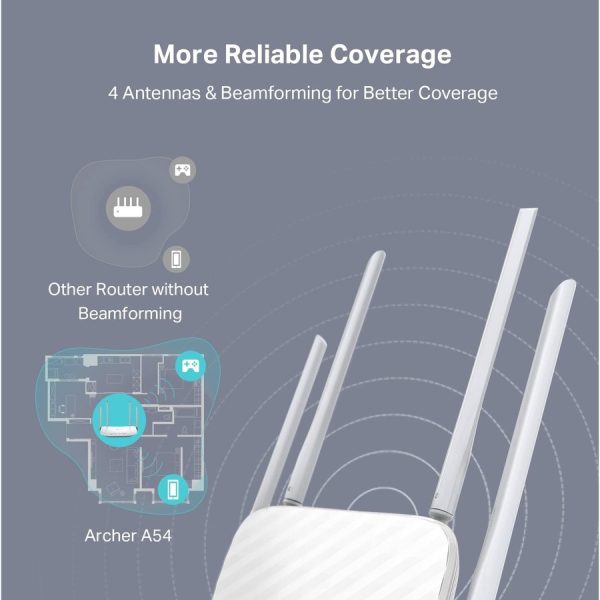 TP-Link Archer A54 - Dual Band Wireless Internet Router - AC1200 WiFi Router - Image 7