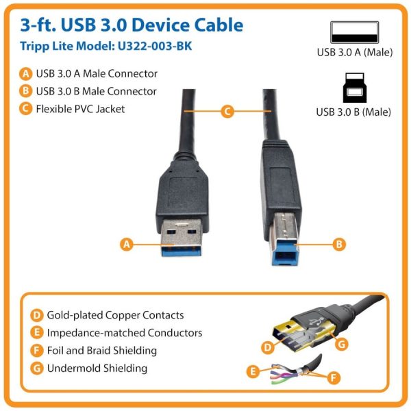 Eaton Tripp Lite Series USB 3.2 Gen 1 SuperSpeed Device Cable (A to B M/M) Black, 3 ft. (0.91 m) - Image 2