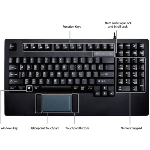 Adesso Touchpad Keyboard with Rackmount - Image 4