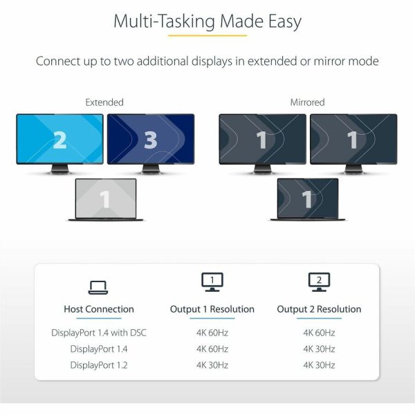 StarTech.com DP to Dual HDMI MST HUB, Dual HDMI 4K 60Hz, 2 Port DisplayPort Multi Monitor Adapter with 1ft/30cm Cable, DP 1.4 | DSC | HBR3 - Image 3