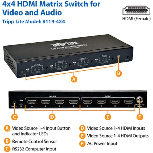 Eaton Tripp Lite Series 4x4 HDMI Matrix Switch with Remote Control - 1080p @ 60 Hz (HDMI 4xF/4xF), TAA - Image 2